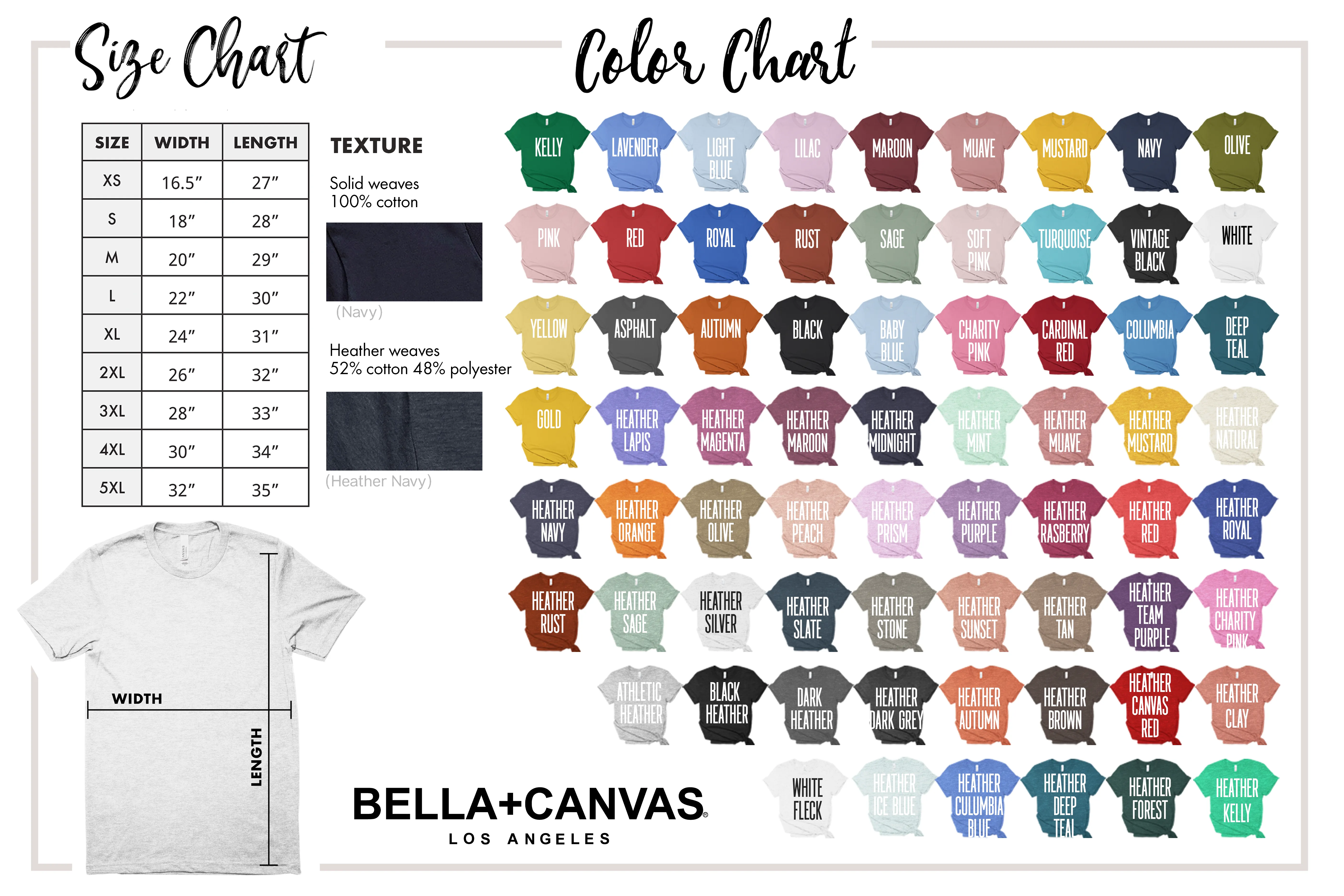 It's About to Get Real Basic T-Shirt
